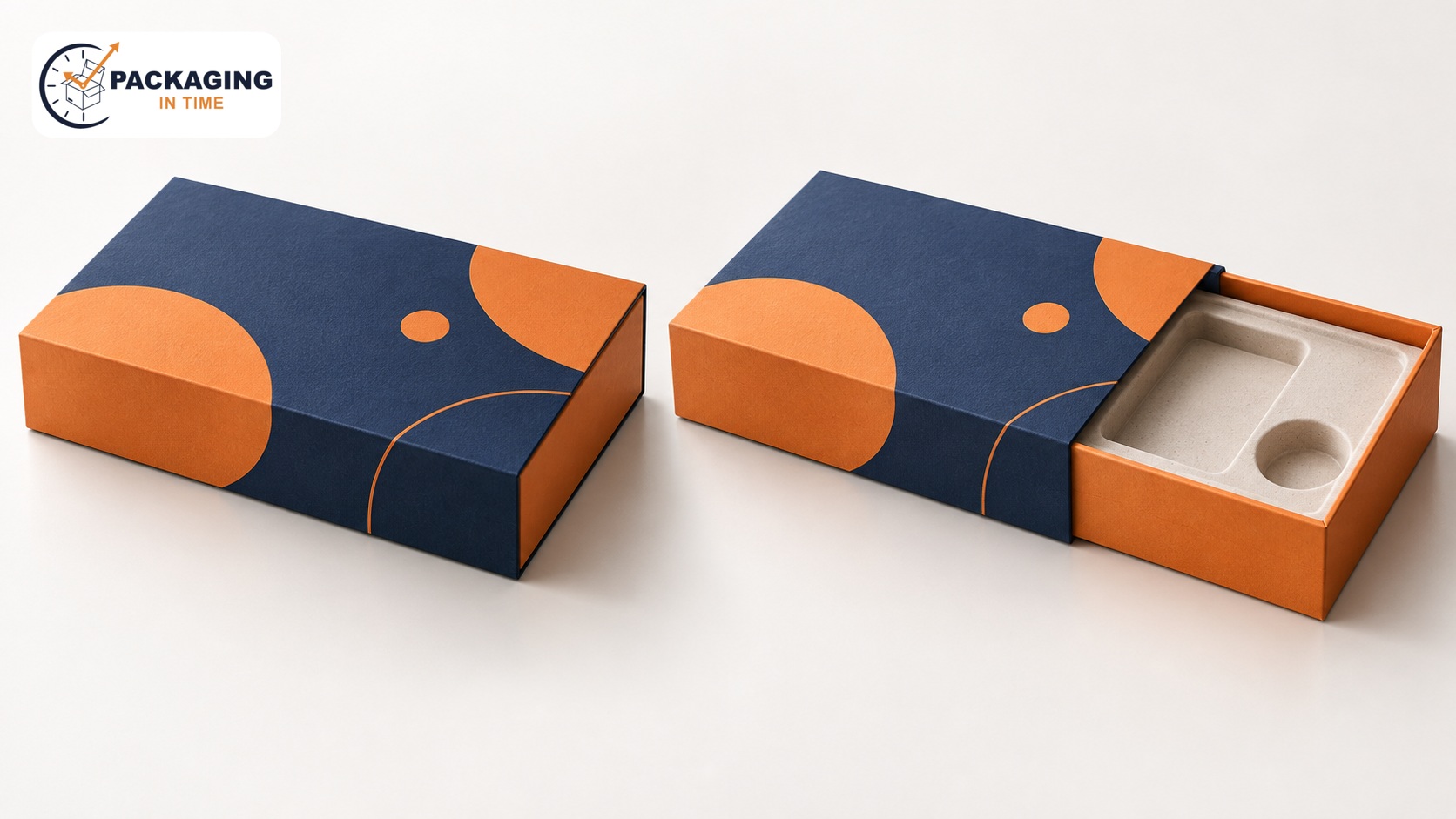 A custom navy and orange tray-and-sleeve pack shown closed and with the inner tray partially pulled out, with Packaging in Time logo watermark in the upper left.